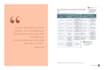 do an adobe indesign project