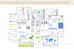 create advanced excel spreadsheets, formulas, dashboards and vba automation