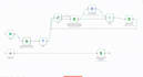 design powerful automation solutions with n8n, make, and zapier