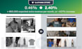 directly implement shopify cro to convert more store visitors