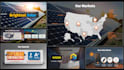 design eye catching, modern, animated powerpoint presentation and canva slides