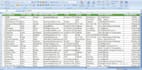 do perfect lead generation