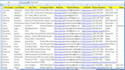 provide  USA family office leads with valid contact