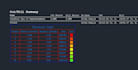 create site grading plan in civil 3d
