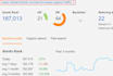 do high authority expired domain research for 301 redirect backlinks