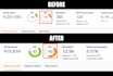 increase domain rating ahref dr upto 70 plus