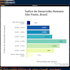mapping in r rstudio with ggplot2 and leaflet