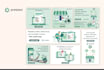 design google ads, banner ads, web banner ads