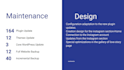 do wordpress website maintenance and backup espaÑol english