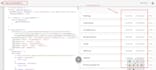 do schema markup, rich snippets, star rating review on your website
