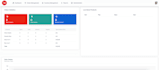 integrate ebay amazon shopify and more API in your business