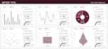 create interactive data visualization apps using plotly dash, with CSS expertise