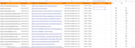 100 social bookmarking submission with high da, pa links