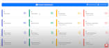 design a professional wordpress website with a custom management system