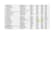 do data entry in 24 hours, excel, word, docs, spreedsheet