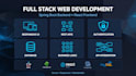 develop java spring boot and react full stack web applications