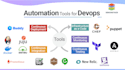do your devops tools setup like jenkins docker k8s ansible shell groovy script