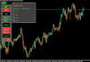 code expert advisor or indicator in mt4 mt5