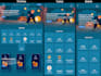 be your frontend web developer with figma to HTML, tailwind CSS