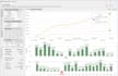 code metatrader mt4, mt5 indicator, ea and related tools