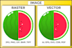 do image vector tracing and convert logo to vector