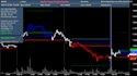 code day trading strategies or scanner in amibroker formula language afl