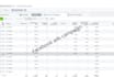 create facebook  ads campaign
