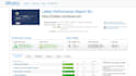 make your website to go high speed