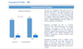do competitor company profiles