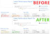 optimize the speed of your wordpress website quickly
