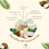 design awesome instagram business infographic carousel