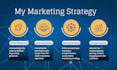 be a social media manager