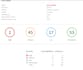 scan your web site for vulnerabilities