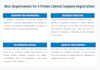do company registration in india