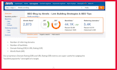build high dofollow SEO, backlinks, link building