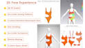 make digital sewing patterns from sketch with 3d fit testing