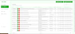 be your python, django full stack developer, data scraping