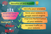 create expert an SEO report, web audit