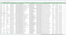 do b2b lead generation and targeted email list building