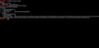 secure vicidial,asterisk server attacks from hackers