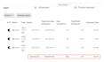 do create pin and manage pinterest by using tailwind
