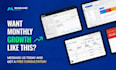 manage your facebook instagram meta ads with ugc included