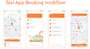 develop feature rich uber clone app