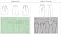 create sewing pattern for your clothing