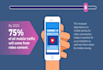 do video ad commercial for you