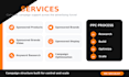 audit, optimise, and manage your amazon PPC campaigns