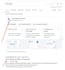 do google top ranking your website with  full SEO service