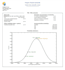 design pv system on pvsysts