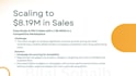 optimize amazon PPC campaigns
