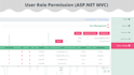 develop asp net core mvc web application
